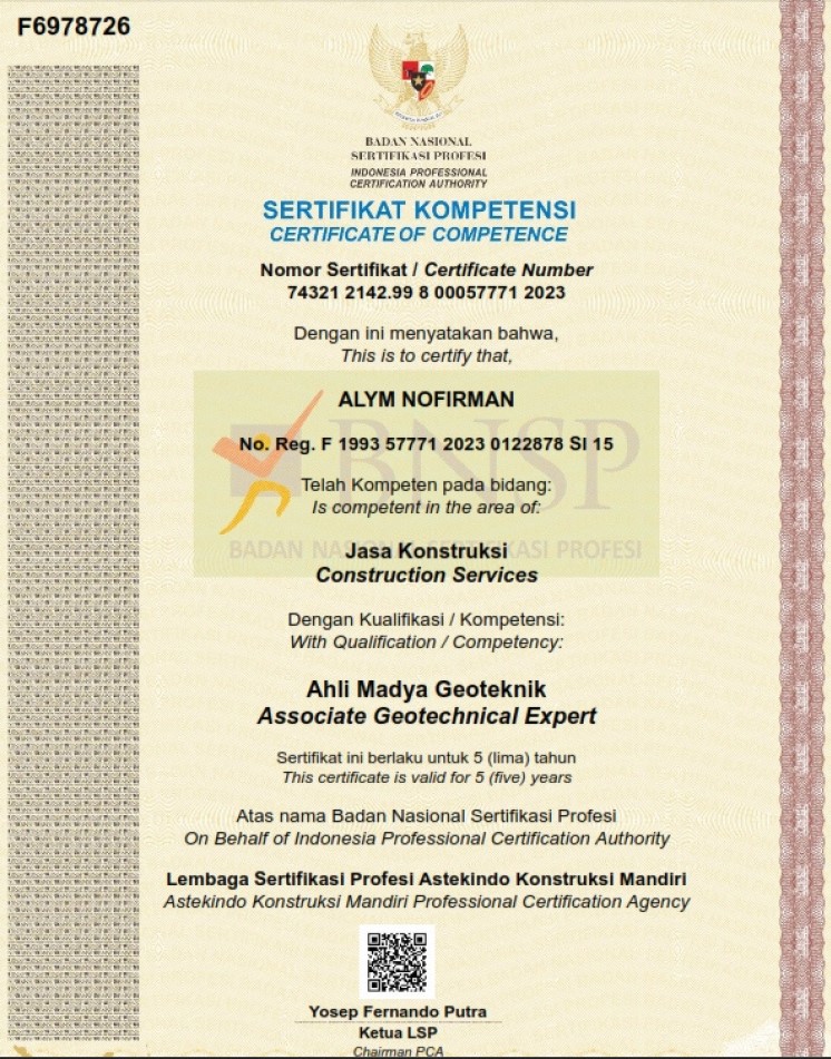 NIB (Business Identification)